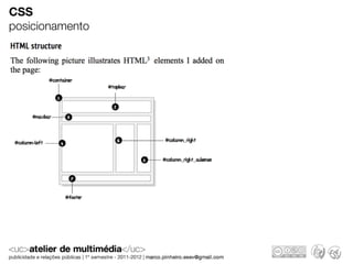 CSS
posicionamento
 