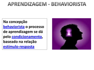 APRENDIZAGEM - BEHAVIORISTANa concepção behavioristao processo de aprendizagem se dá pelo condicionamento, baseado na relação estímulo-resposta