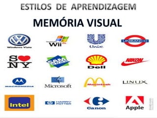 ESTILOS  DE  APRENDIZAGEM MEMÓRIA VISUAL