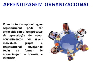 APRENDIZAGEM ORGANIZACIONALO conceito de aprendizagem organizacional pode ser entendido como “um processo de apropriação de novos conhecimentos nos níveis individual, grupal e organizacional, envolvendo todas as formas de aprendizagem – formais e informais 