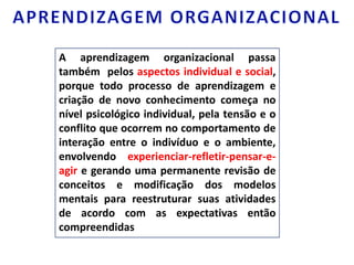 APRENDIZAGEM ORGANIZACIONALA aprendizagem organizacional passa também  pelos aspectos individual e social, porque todo processo de aprendizagem e criação de novo conhecimento começa no nível psicológico individual, pela tensão e o conflito que ocorrem no comportamento de interação entre o indivíduo e o ambiente, envolvendo experienciar-refletir-pensar-e-agir e gerando uma permanente revisão de conceitos e modificação dos modelos mentais para reestruturar suas atividades de acordo com as expectativas então compreendidas