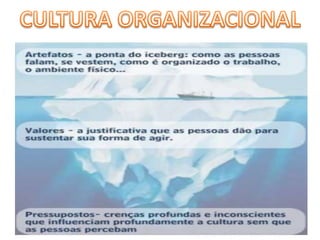 CULTURA ORGANIZACIONAL