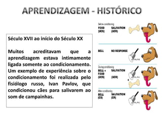 APRENDIZAGEM - HISTÓRICOSéculo XVII ao início do Século XXMuitos acreditavam que a aprendizagem estava intimamente ligada somente ao condicionamento. Um exemplo de experiência sobre o condicionamento foi realizada pelo fisiólogo russo, Ivan Pavlov, que condicionou cães para salivarem ao som de campainhas.