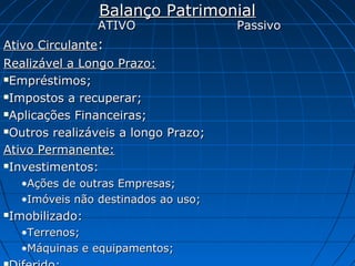 Balanço Patrimonial
                   ATIVO               Passivo
Ativo Circulante:
Realizável a Longo Prazo:
Empréstimos;

Impostos a recuperar;

Aplicações Financeiras;

Outros realizáveis a longo Prazo;

Ativo Permanente:
Investimentos:

     •Ações de outras Empresas;
     •Imóveis não destinados ao uso;
   Imobilizado:
     •Terrenos;
     •Máquinas e equipamentos;
 