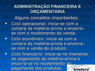 ADMINISTRAÇÃO FINANCEIRA E
            ORÇAMENTÁRIA
     Alguns conceitos importantes:
   Ciclo operacional: inicia-se com a
    compra da matéria-prima e encerra-
    se com o recebimento da venda.
   Ciclo econômico: inicia-se com a
    compra da matéria-prima e encerra-
    se com a venda do produto.
   Ciclo financeiro: inicia-se no momento
    do pagamento da matéria-prima e
    encerra-se no recebimento do
    pagamento dos produtos.
 