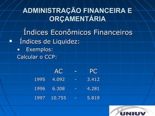 ADMINISTRAÇÃO FINANCEIRA E
            ORÇAMENTÁRIA
      Índices Econômicos Financeiros
   Índices de Liquidez:
    • Exemplos:
    Calcular o CCP:

                  AC      -   PC
          1995   4.092    -   3.412

          1996   6.308    -   4.281

          1997   10.755   -   5.819
 