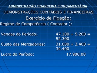 ADMINISTRAÇÃO FINANCEIRA E ORÇAMENTÁRIA
 DEMONSTRAÇÕES CONTÁBEIS E FINANCEIRAS
            Exercício de Fixação:
Regime de Competência ( Contador ):

Vendas do Período:         47.100 + 5.200 =
                           52.300
Custo das Mercadorias:     31.000 + 3.400 =
                           34.400
Lucro do Período:               17.900,00
 