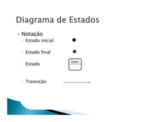 Notação
◦ Estado inicial

◦ Estado final

◦ Estado



◦ Transição
 
