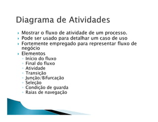Mostrar o fluxo de atividade de um processo.
Pode ser usado para detalhar um caso de uso
Fortemente empregado para representar fluxo de
negócio
Elementos
◦   Início do fluxo
◦   Final do fluxo
◦   Atividade
◦   Transição
◦   Junção/Bifurcação
◦   Seleção
◦   Condição de guarda
◦   Raias de navegação
 