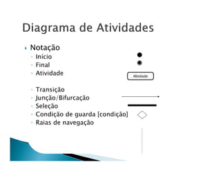 Notação
◦ Início
◦ Final
◦ Atividade

◦   Transição
◦   Junção/Bifurcação
◦   Seleção
◦   Condição de guarda [condição]
◦   Raias de navegação
 