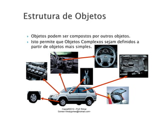 Objetos podem ser compostos por outros objetos.
Isto permite que Objetos Complexos sejam definidos a
partir de objetos mais simples.
 