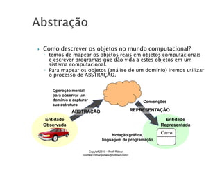 Como descrever os objetos no mundo computacional?
◦ temos de mapear os objetos reais em objetos computacionais
  e escrever programas que dão vida a estes objetos em um
  sistema computacional.
◦ Para mapear os objetos (análise de um domínio) iremos utilizar
  o processo de ABSTRAÇÃO.


   Operação mental
   para observar um
   domínio e capturar                      Convenções
   sua estrutura
            ABSTRAÇÃO                REPRESENTAÇÃO

 Entidade                                            Entidade
Observada                                          Representada

                             Notação gráfica,
                                                   Carro
                        linguagem de programação
 