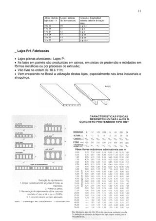 11
_ Lajes Pré-Fabricadas

Lajes planas alveolares ; Lajes P;
As lajes em painéis são produzidas em usinas, em pistas de protensão e moldadas em
fôrmas metálicas ou por processo de extrusão;
Vão livre na ordem de 10 à 11m;
Vem crescendo no Brasil a utilização destas lajes, especialmente nas área industriais e
shoppings.
Ref. - Catálogo de Fabricante - Preconcretos
 