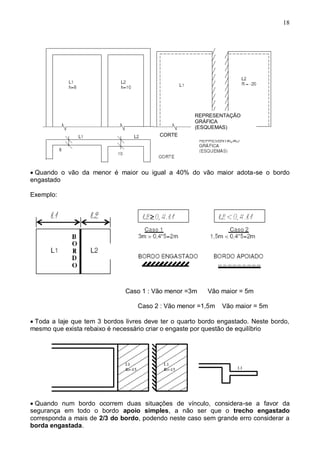 18


Quando o vão da menor é maior ou igual a 40% do vão maior adota-se o bordo
engastado
Exemplo:
Caso 1 : Vão menor =3m Vão maior = 5m
Caso 2 : Vão menor =1,5m Vão maior = 5m
Toda a laje que tem 3 bordos livres deve ter o quarto bordo engastado. Neste bordo,
mesmo que exista rebaixo é necessário criar o engaste por questão de equilíbrio
Quando num bordo ocorrem duas situações de vínculo, considera-se a favor da
segurança em todo o bordo apoio simples, a não ser que o trecho engastado
corresponda a mais de 2/3 do bordo, podendo neste caso sem grande erro considerar a
borda engastada.
REPRESENTAÇÃO
GRÁFICA
(ESQUEMAS)
CORTE
 
