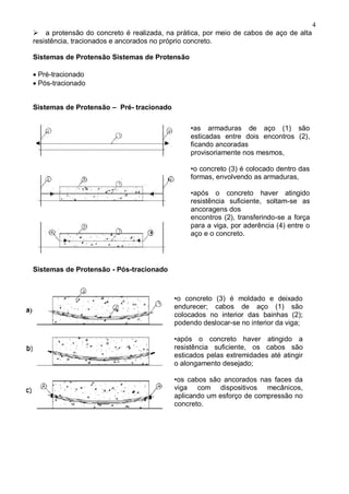 4
a protensão do concreto é realizada, na prática, por meio de cabos de aço de alta
resistência, tracionados e ancorados no próprio concreto.
Sistemas de Protensão Sistemas de Protensão

Pré-tracionado
Pós-tracionado
Sistemas de Protensão – Pré- tracionado
Sistemas de Protensão - Pós-tracionado
•as armaduras de aço (1) são
esticadas entre dois encontros (2),
ficando ancoradas
provisoriamente nos mesmos,
•o concreto (3) é colocado dentro das
formas, envolvendo as armaduras,
•após o concreto haver atingido
resistência suficiente, soltam-se as
ancoragens dos
encontros (2), transferindo-se a força
para a viga, por aderência (4) entre o
aço e o concreto.
•o concreto (3) é moldado e deixado
endurecer; cabos de aço (1) são
colocados no interior das bainhas (2);
podendo deslocar-se no interior da viga;
•após o concreto haver atingido a
resistência suficiente, os cabos são
esticados pelas extremidades até atingir
o alongamento desejado;
•os cabos são ancorados nas faces da
viga com dispositivos mecânicos,
aplicando um esforço de compressão no
concreto.
 