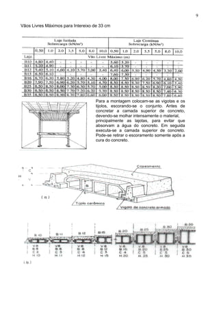 9
Vãos Livres Máximos para Intereixo de 33 cm
Para a montagem colocam-se as vigotas e os
tijolos, escorando-se o conjunto. Antes de
concretar a camada superior de concreto,
devendo-se molhar intensamente o material,
principalmente as lajotas, para evitar que
absorvam a água do concreto. Em seguida
executa-se a camada superior de concreto.
Pode-se retirar o escoramento somente após a
cura do concreto.
 