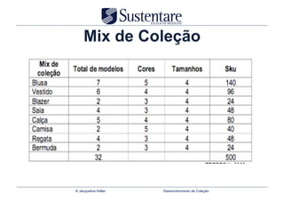 Mix de Coleção




© Jacqueline Keller   Desenvolvimento de Coleção
 