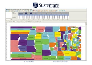 © Jacqueline Keller   Desenvolvimento de Coleção
 