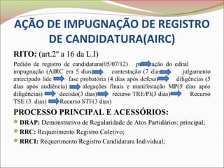 AÇÃO DE IMPUGNAÇÃO DE REGISTRO
     DE CANDIDATURA(AIRC)
RITO: (art.2º a 16 da L.I)
Pedido de registro de candidatura(05/07/12) publicação do edital
impugnação (AIRC em 5 dias)            contestação (7 dias)      julgamento
antecipado lide      fase probatória (4 dias após defesa)     diligências (5
dias após audiência)       alegações finais e manifestação MP(5 dias após
diligências)     decisão(3 dias)       recurso TRE/PI(3 dias)       Recurso
TSE (3 dias)      Recurso STF(3 dias)
PROCESSO PRINCIPAL E ACESSÓRIOS:
DRAP: Demonstrativo de Regularidade de Atos Partidários: principal;
RRC: Requerimento Registro Coletivo;
RRCI: Requerimento Registro Candidatura Individual;
 