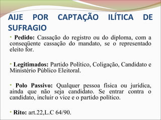 AIJE POR           CAPTAÇÃO           ILÍTICA      DE
SUFRAGIO
• Pedido: Cassação do registro ou do diploma, com a
conseqüente cassação do mandato, se o representado
eleito for.

• Legitimados: Partido Político, Coligação, Candidato e
Ministério Público Eleitoral.

• Polo Passivo: Qualquer pessoa física ou jurídica,
ainda que não seja candidato. Se entrar contra o
candidato, incluir o vice e o partido político.

• Rito: art.22,L.C 64/90.
 