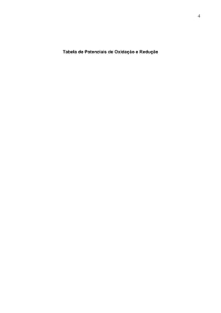 Tabela de Potenciais de Oxidação e Redução
4
 