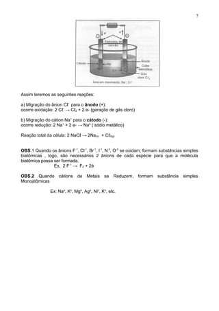 Assim teremos as seguintes reações:
a) Migração do ânion Cℓ-
para o ânodo (+):
ocorre oxidação: 2 Cℓ-
→ Cℓ2 + 2 e- (geração de gás cloro)
b) Migração do cátion Na+
para o cátodo (-):
ocorre redução: 2 Na+
+ 2 e- → Nao
( sódio metálico)
Reação total da célula: 2 NaCℓ → 2Na(s) + Cℓ2(g)
OBS.1 Quando os ânions F-1
, Cl-1
, Br-1
, I-1
, N-3
, O-2
se oxidam, formam substâncias simples
biatômicas , logo, são necessários 2 ânions de cada espécie para que a molécula
biatômica possa ser formada.
Ex. 2 F-1
→ F2 + 2é
OBS.2 Quando cátions de Metais se Reduzem, formam substância simples
Monoatômicas
Ex: Nao
, Ko
, Mgo
, Ago
, Nio
, Ko
, etc.
7
 