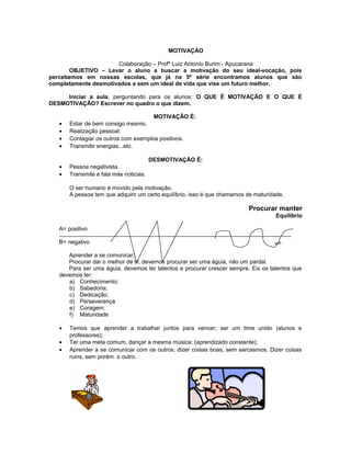 MOTIVAÇÀO

                      Colaboração – Profº Luiz Antonio Burim - Apucarana
      OBJETIVO – Levar o aluno a buscar a motivação do seu ideal-vocação, pois
percebemos em nossas escolas, que já na 5ª série encontramos alunos que são
completamente desmotivados e sem um ideal de vida que vise um futuro melhor.

     Iniciar a aula, perguntando para os alunos: O QUE É MOTIVAÇÃO E O QUE É
DESMOTIVAÇÃO? Escrever no quadro o que dizem.

                                      MOTIVAÇÃO É:
   •   Estar de bem consigo mesmo.
   •   Realização pessoal.
   •   Contagiar os outros com exemplos positivos.
   •   Transmitir energias...etc.

                                        DESMOTIVAÇÃO É:
   •   Pessoa negativista.
   •   Transmite e fala más noticias.

       O ser humano é movido pela motivação.
       A pessoa tem que adquirir um certo equilíbrio, isso é que chamamos de maturidade.

                                                                          Procurar manter
                                                                                     Equilíbrio

   A= positivo

   B= negativo

      Aprender a se comunicar;
      Procurar dar o melhor de si; devemos procurar ser uma águia, não um pardal.
      Para ser uma águia, devemos ter talentos e procurar crescer sempre. Eis os talentos que
   devemos ter:
      a) Conhecimento;
      b) Sabedoria;
      c) Dedicação;
      d) Perseverança
      e) Coragem;
      f) Maturidade

   •   Temos que aprender a trabalhar juntos para vencer; ser um time unido (alunos e
       professores);
   •   Ter uma meta comum, dançar a mesma música: (aprendizado constante);
   •   Aprender a se comunicar com os outros; dizer coisas boas, sem sarcasmos. Dizer coisas
       ruins, sem porém o outro.
 