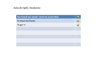 Aulas de inglês: Vocabulary
You heard me speak= você me ouviu falar
To Have=ter/haver
To go= ir