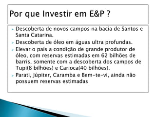 Descoberta de novos campos na bacia de Santos e Santa Catarina.