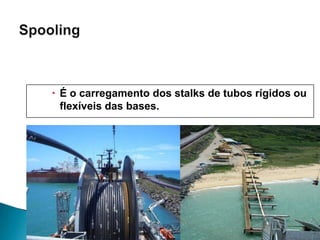 Tirar fotografias e fazer seqüências de vídeo.ROV – Observation Class