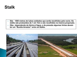 Possuem “braços mecânicos”São operados por pilotos via “joystick”.Utilizados para a construção submarina.(conectar equipamentos)ROV – Work Class