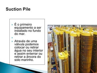 StalkSão ±1000 metros de tubos soldados que serão recolhidos pelo navio. Os stalks são produzidos de 1 em 1km e são recolhidos na mesma proporção.Obs.: dependendo da lâmina d’água, e da pressão algumas linhas devem ter um “Buckle Arrestor” entre os Stalks.