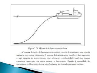 É o primeiro equipamento a ser instalado no fundo do mar.Através de uma válvula podemos colocar ou retirar água no seu interior e assim enterrar ou retirar a âncora do solo marinho.Suction Pile