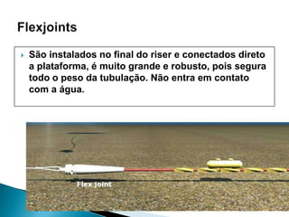 Umbilical Manufacture