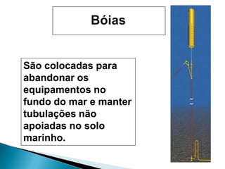 São cabos de transmissão elétrica (EFL) e hidráulica (HFL), que tem como características, serem mais finos que os umbilicais e tem a função de interligar os equipamentos as UTA (Umbilical Termination Assembly) Flying Leads