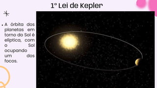 1º Lei de Kepler
● A órbita dos
planetas em
torno do Sol é
elíptica, com
o Sol
ocupando
um dos
focos.
 