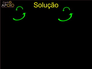 Solução
              =x                             =x
            6                            125
a) log 36                  b) lo g 0 , 2

      x =    6                    x   = 125
   36                         0,2
              ( 6)
                  1
                    2

     ( )
                                       x
      2
         x
            =                      2  = 5
                                              3
     6                          
                 )
                  1
          x = (6
                    2
                                  10 
      6
        2                               x    3
                1                     1  = 5
                                    
          2x = 2                      5
                                              3
                 1                       −x = 5
                                        5
             x= 4                            −3
 