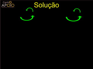 Solução
a ) log 36 6 = x                 b) log 0, 2 125 = x


36 = 6
     x
                                 0,2 x = 125
( 6 ) = ( 6)
    2 x             1
                        2        2
                                   =5
                                        3
                                          x



6  = ( 6)
    2x      1
                2                 10 
                                      x
      1                          1
                                   =5
                                            3
2x =
      2                          5
    1                            5 − x = 53
x=
    4                            x = −3
 