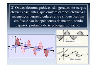 2) Ondas eletromagnéticas: são geradas por cargas
elétricas oscilantes, que emitem campos elétricos e
magnéticos perpendiculares entre si, que oscilam
em fase e são independentes da matéria, sendo
capazes, portanto, de se propagar no vácuo.
 