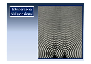 Interferência
bidimensional
 