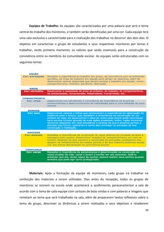 34
Equipes de Trabalho: As equipes são caracterizadas por uma palavra que será o tema
central do trabalho dos monitores, e também serão identificadas por uma cor. Cada equipe terá
uma sala exclusiva e caracterizada para a realização dos trabalhos no decorrer dos dois dias. O
objetivo em caracterizar o grupo de estudantes e seus respectivos monitores por temas é
trabalhar, neste primeiro momento, os valores que serão essenciais para a construção da
convivência entre os membros da comunidade escolar. As equipes serão estruturadas com os
seguintes temas:
Materiais: Após a formação da equipe de monitores, cada grupo irá trabalhar na
confecção dos materiais a serem utilizados. Dias antes da recepção, todos os grupos de
monitores se reúnem na escola onde acontecerá o acolhimento paracaracterizar a sala de
acordo com o tema de cada equipe com cartazes de boas vindas e com palavras e imagens que
remetam ao tema que será trabalhado na sala, além de prepararem textos reflexivos sobre o
tema do grupo, descrever as dinâmicas a serem realizadas e seus objetivos e receberem
 