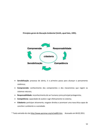 50
Princípios gerais da Educação Ambiental (Smith, apud Sato, 1995).
 Sensibilização: processo de alerta, é o primeiro passo para alcançar o pensamento
sistêmico;
 Compreensão: conhecimento dos componentes e dos mecanismos que regem os
sistemas naturais;
 Responsabilidade: reconhecimento do ser humano como principal protagonista;
 Competência: capacidade de avaliar e agir efetivamente no sistema;
 Cidadania: participar ativamente, resgatar direitos e promover uma nova ética capaz de
conciliar o ambiente e a sociedade.
* Texto extraído do site http://www.apromac.org.br/ea005.htm Acessado em 04.02.2011.
 