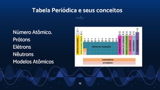 12
Tabela Periódica e seus conceitos
Número Atômico.
Prótons
Elétrons
Nêutrons
Modelos Atômicos
 