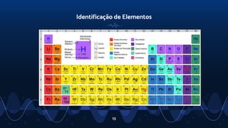 Identificação de Elementos
13
 