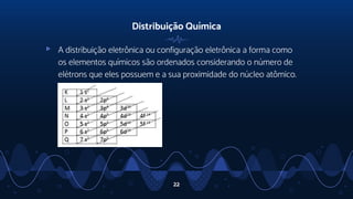 Distribuição Química
▹ A distribuição eletrônica ou configuração eletrônica a forma como
os elementos químicos são ordenados considerando o número de
elétrons que eles possuem e a sua proximidade do núcleo atômico.
22
 