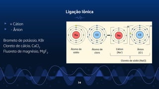 Ligação Iônica
▹ + Cátion
▹ - Ânion
Brometo de potássio, KBr
Cloreto de cálcio, CaCl2
Fluoreto de magnésio, MgF2
24
 