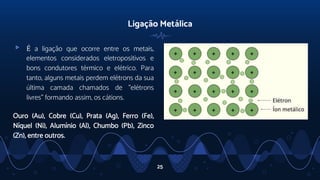 Ligação Metálica
▹ É a ligação que ocorre entre os metais,
elementos considerados eletropositivos e
bons condutores térmico e elétrico. Para
tanto, alguns metais perdem elétrons da sua
última camada chamados de "elétrons
livres" formando assim, os cátions.
Ouro (Au), Cobre (Cu), Prata (Ag), Ferro (Fe),
Níquel (Ni), Alumínio (Al), Chumbo (Pb), Zinco
(Zn), entre outros.
25
 