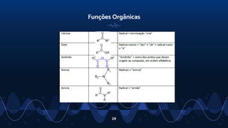 Funções Orgânicas
29
 