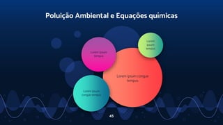 Poluição Ambiental e Equações químicas
45
Lorem ipsum congue
tempus
Lorem ipsum
tempus
Lorem ipsum
congue tempus
Lorem
ipsum
tempus
 