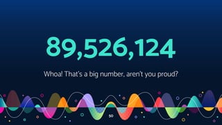 89,526,124
Whoa! That’s a big number, aren’t you proud?
50
 